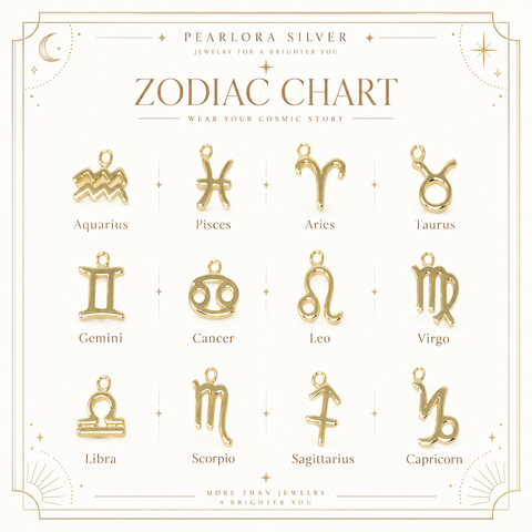 14K Gold Plated Side Birthstone Zodiac Necklace - 12-24 in M.0305
