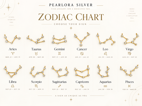 14K Gold Plated Birthstone Zodiac Necklace - 12-24 in M.0567